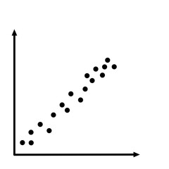 Fototapeta premium Correlation Icon 