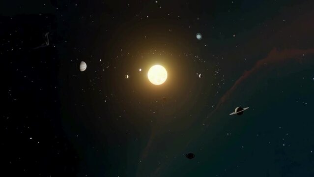 Space Astrology Animation. Galaxies and solar system. Planets of the solar system around the Sun and astronomy.