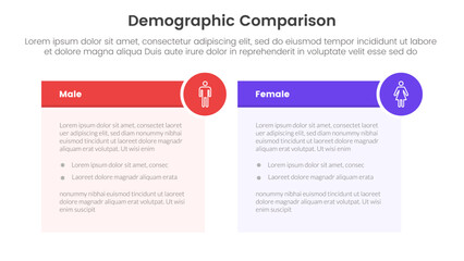 demographic man vs woman comparison concept for infographic template banner with table box and circle badge with two point list information
