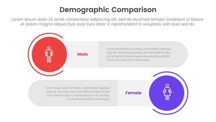 demographic man vs woman comparison concept for infographic template banner with big circle and long rectangle round shape with two point list information