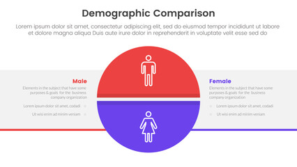 demographic man vs woman comparison concept for infographic template banner with big circle divided and box rectangle with two point list information