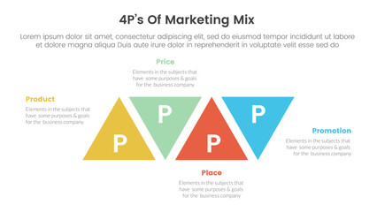 marketing mix 4ps strategy infographic with triangle shape modification ups and down with 4 points for slide presentation