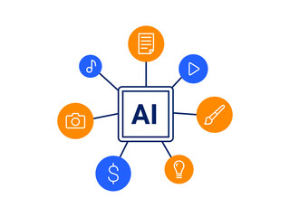 AI service options. Digital artificial intelligence generates ideas, art, text, video, and audio with prompts. Vector flat illustration isolated on a white background.