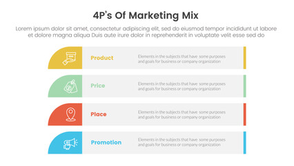 marketing mix 4ps strategy infographic with long rectangle box vertical stack with 4 points for slide presentation