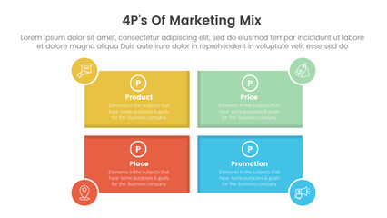 marketing mix 4ps strategy infographic with rectangle shape and circle badge on edge with 4 points for slide presentation