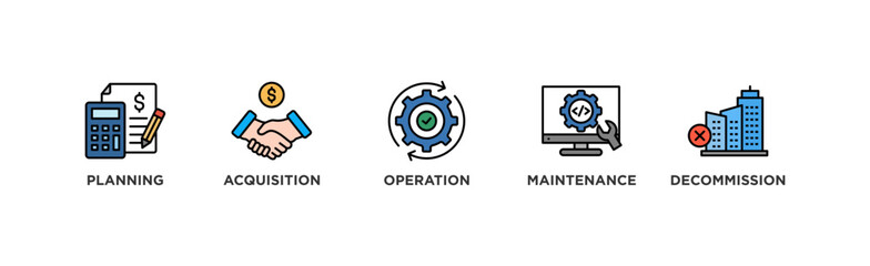 Asset life cycle banner web icon vector illustration concept with icon of planning, acquisition, operation, maintenance, and decommission	