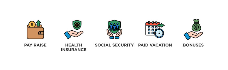 Employee benefits banner web icon vector illustration concept with icon of pay raise, health insurance, social security, paid vacation and bonuses	