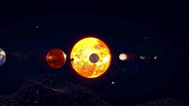 Sun and planets of the solar system animation, 3D rendering.