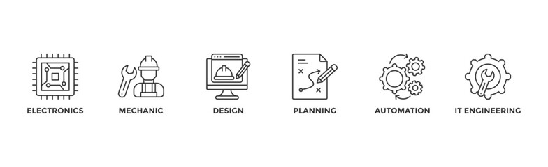 Engineering banner web icon vector illustration concept with icon of electronics, mechanic, design, planning, automation and it engineering