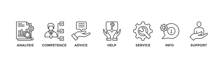 Fototapeta premium Problem solving banner web icon vector illustration concept with icon of analysis, competence, advice, help, service, info, and support 