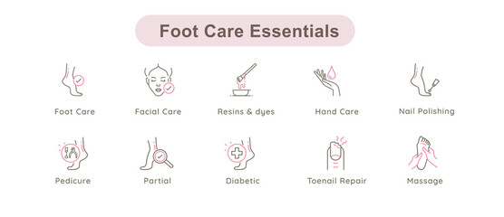 Foot hygiene icons, Healthy feet icons, Foot treatment icons, Podiatrist icons, Podiatry icons, Pedicure icons, Foot health icons. Vector editable Stroke icons.