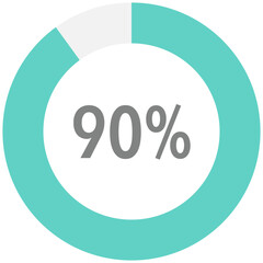 Colourful circle percentage diagrams 90%, simple indicator infographic flat design vector illustration loading data interface elements app button ui ux web isolated on white background