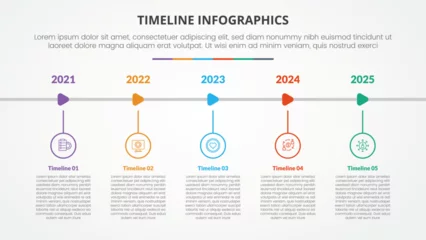 Foto op Plexiglas timeline milestone infographic concept with outline circle with arrow shape right direction for slide presentation with 5 point list © fatmawati
