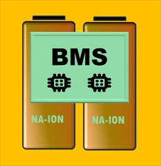 Next-Generation NA-Ion Battery Management System (BMS) for Efficient Energy Storage and Management