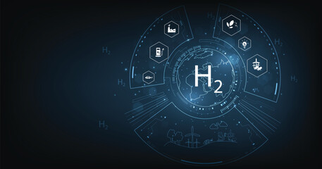 Hydrogen(H2) is clean ecological energy. Clean hydrogen energy concept. eco-friendly industry and alternative energy. Reducing greenhouse gas emissions.	