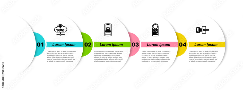 Poster set line vpn network cloud connection, mobile and password, please do not disturb and digital door l