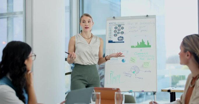 Businesswomen, presentation and teamwork with charts or meeting in boardroom or company graphs, analytics or strategy. Female people, results and collaboration for project planning, review or report
