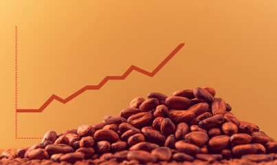 Cocoa beans with price trend graph. Concept of this image could be used for financial, economic, and agricultural markets analysis due to crop failure and increase in chocolate prices - obrazy, fototapety, plakaty