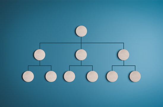 Organization chart, company leveling map, or organigram. Wooden labels on dark blue background. Business structure tree diagram. Human resources career path, employees hierarchy table.