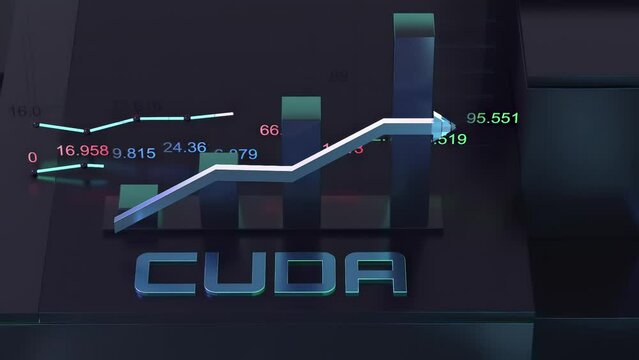 cuda