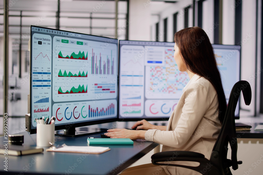 Poster business data analytics dashboard