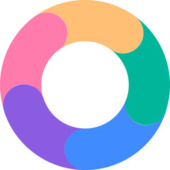 회전 순환 단계 주기를 나타내는 파이 다이어그램