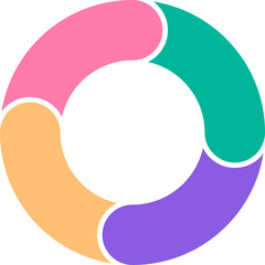 회전 순환 단계 주기를 나타내는 파이 다이어그램