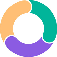 회전 순환 단계 주기를 나타내는 파이 다이어그램