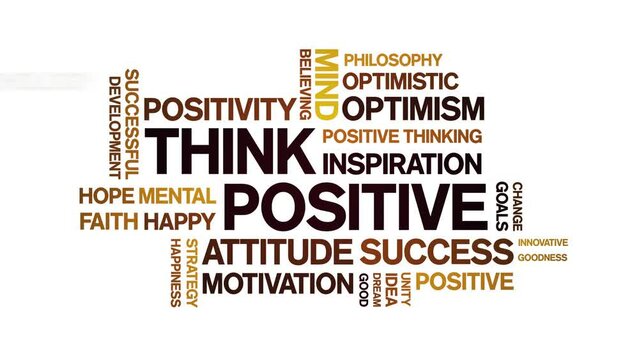 Think Positive animated word cloud;text design animation tag kinetic typography seamless loop.