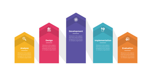 addie learning development model infographics template diagram with vertical arrow on horizontal line with 5 point step design for slide presentation