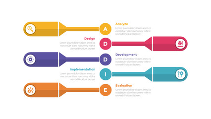 addie learning development model infographics template diagram with creative rectangle shape stack with 5 point step design for slide presentation
