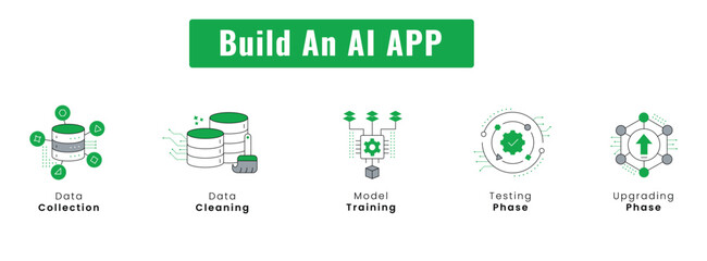 Optimize Your AI App Workflow. Efficient AI App Development Icons. Model Training, Data Collection, Data Cleaning, and Beyond. Editable Stroke and Colors.