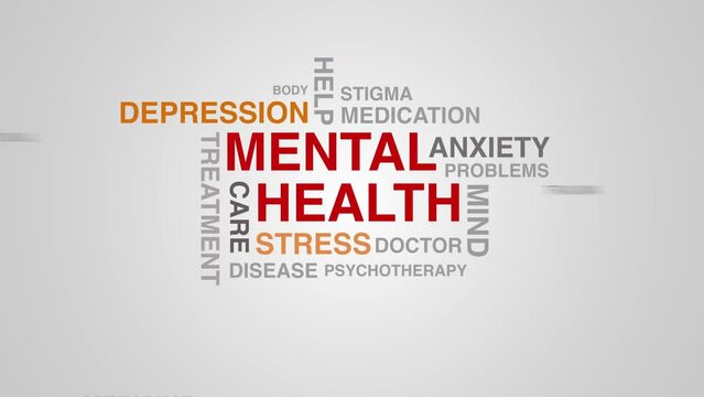 Mental health word cloud white background