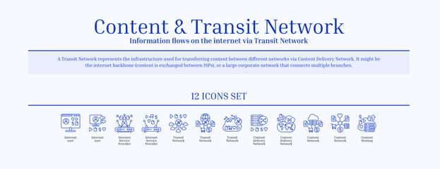 Content and Transit Network, Content Delivery Network, Icon Set, Blue, Outline