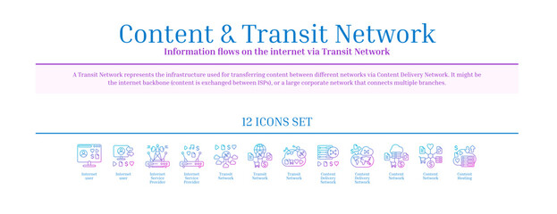Content and Transit Network, Content Delivery Network, Icon Set, Gradient, Blue, Pink, Outline