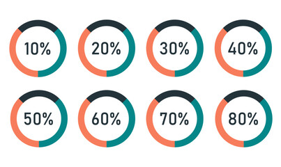 vector set of percentage diagrams from 10 to 80 for web design, discount, symbol, illustration, minimal, style, vector, art,