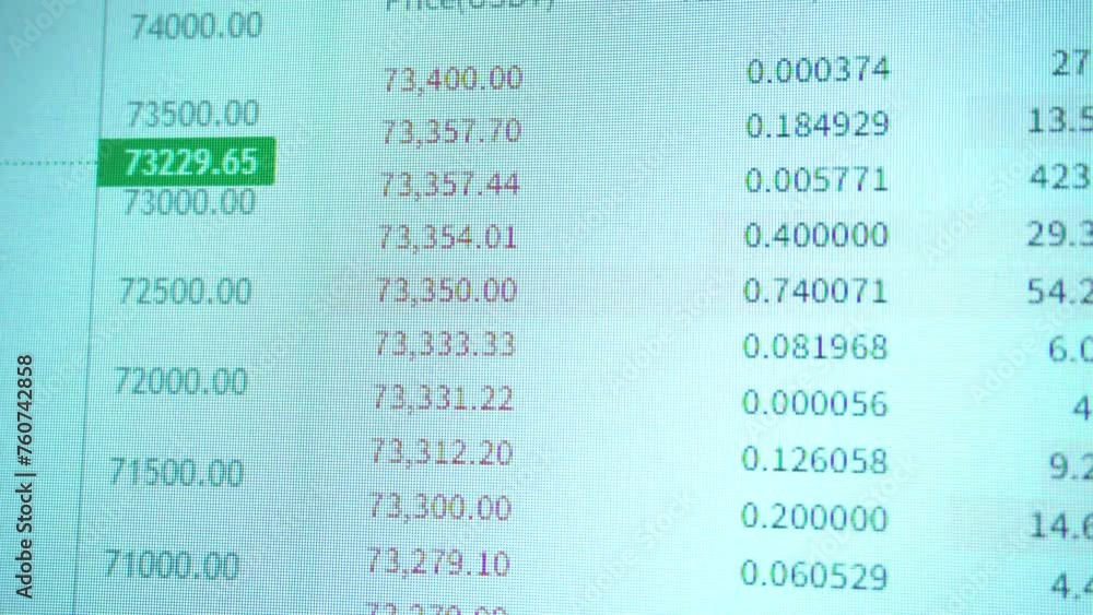 Poster stock market chart, beautiful 3d animation of japanese candlestick graph in timelapse. seamless loop