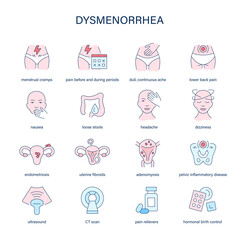 Dysmenorrhea symptoms, diagnostic and treatment vector icons. Medical icons. - 760794400