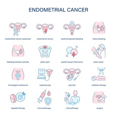 Endometrial Cancer symptoms, diagnostic and treatment vector icons. Medical icons.