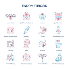 Endometriosis symptoms, diagnostic and treatment vector icons. Medical icons.