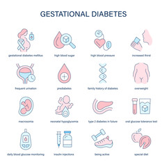 Gestational Diabetes symptoms, diagnostic and treatment vector icons. Medical icons. - 760794476