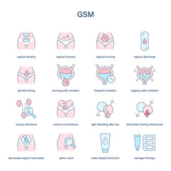 GSM, Genitourinary Syndrome of Menopause symptoms, diagnostic and treatment vector icons. Medical icons. - 760794483
