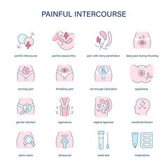 Fototapeta na wymiar Painful Intercourse symptoms, diagnostic and treatment vector icons. Medical icons.