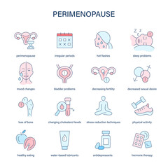 Perimenopause symptoms, diagnostic and treatment vector icons. Medical icons. - 760794635