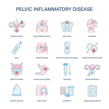 Pelvic Inflammatory Disease symptoms, diagnostic and treatment vector icons. Medical icons.