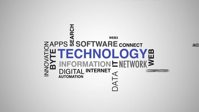 Technology word cloud white background animation