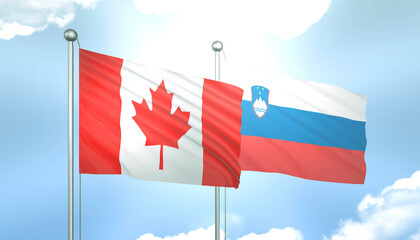 Canada and Slovenia Flag Together A Concept of Realations