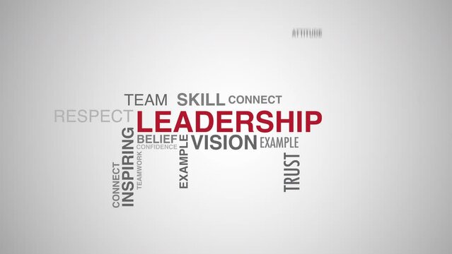 Leadership wordcloud white background animation