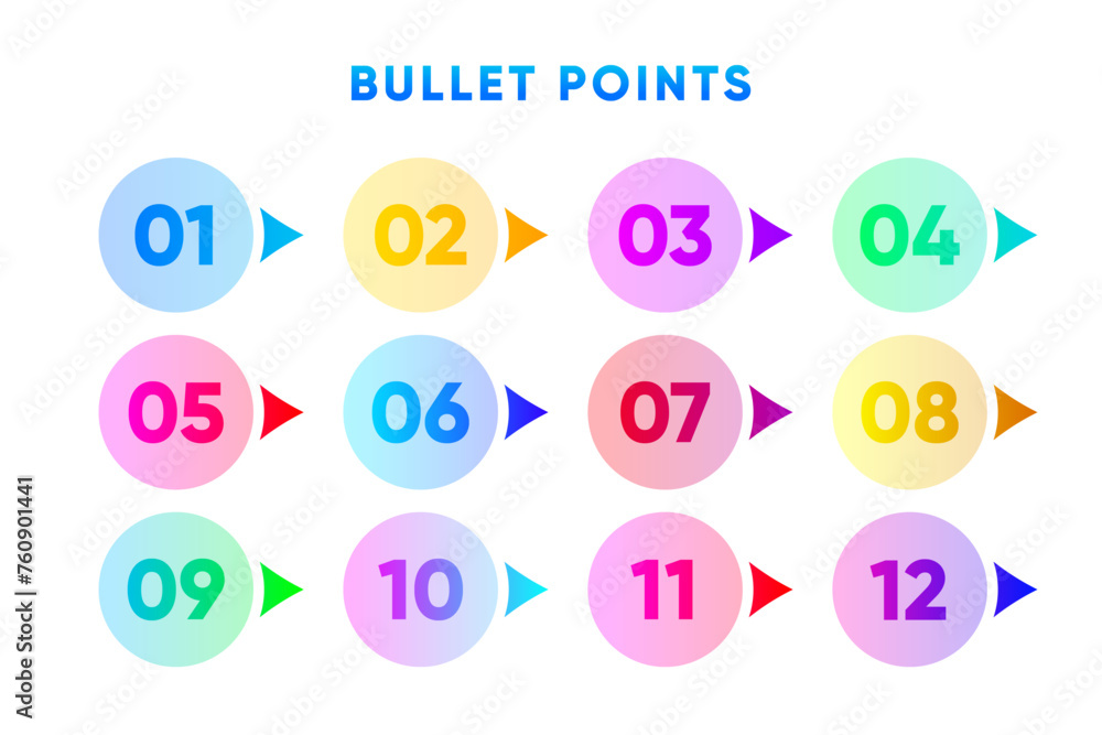 Poster bullet points. direction number from one to twelve. different color a drops. vector illustration.
