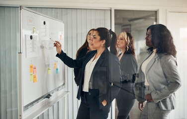 Diverse businesswomen brainstorming together on a whiteboard in an office with colorful adhesive notes